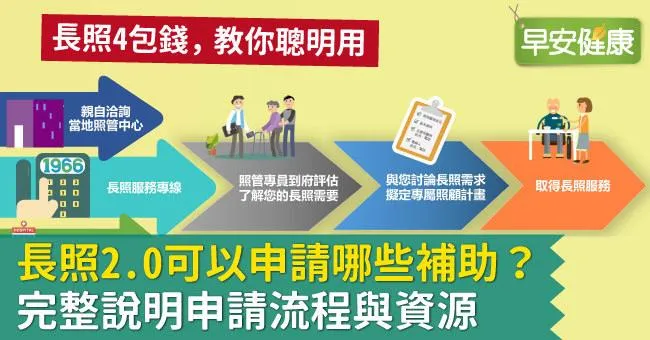 長照2.0可以申請哪些補助？完整說明申請流程與資源