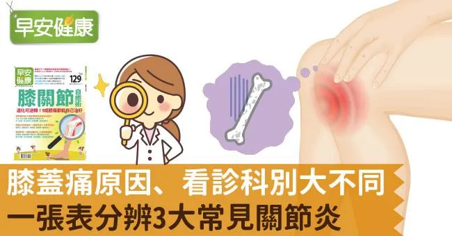膝蓋痛原因、看診科別大不同！一張表分辨3大常見關節炎