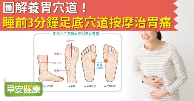 圖解養胃穴道！睡前3分鐘足底穴道按摩治胃痛