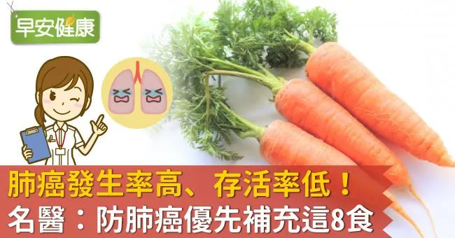 肺癌發生率高、存活率低！名醫：防肺癌優先補充這8食