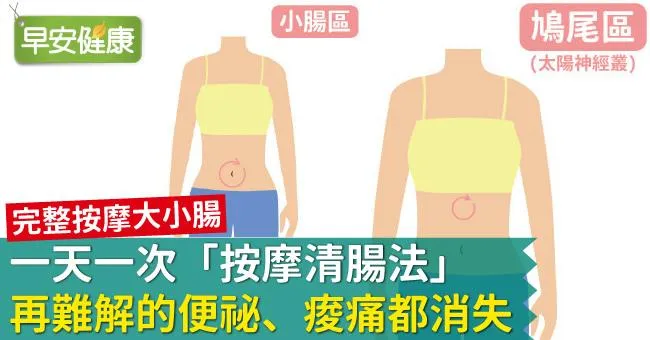 一天一次「按摩清腸法」再難解的便祕、痠痛都消失