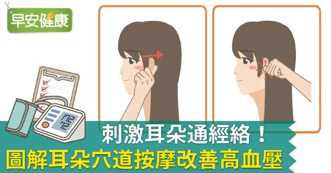 刺激耳朵通經絡！圖解耳朵穴道按摩改善高血壓