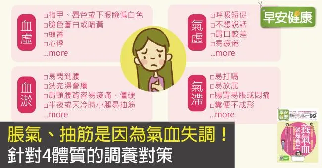 脹氣、抽筋是因為氣血失調！針對4體質的調養對策