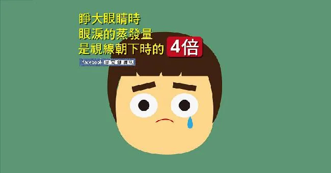 睜大眼睛時，眼淚的蒸發量是視線朝下時的4倍