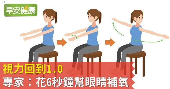 視力回到1.0，專家：花6秒鐘幫眼睛補氧