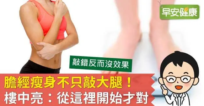 膽經瘦身不只敲大腿！樓中亮：從這裡開始才對