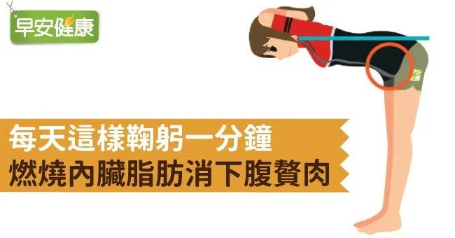 每天這樣鞠躬一分鐘，燃燒內臟脂肪消下腹贅肉