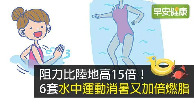 阻力比陸地高15倍！6套水中運動消暑又加倍燃脂