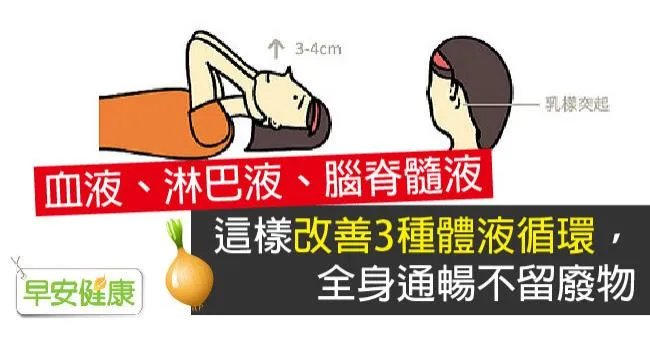 這樣改善3種體液循環，全身通暢不留廢物