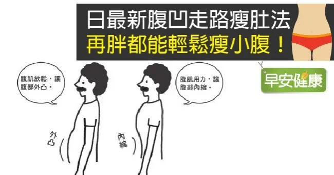日最新腹凹走路瘦肚法，再胖都能輕鬆瘦小腹！