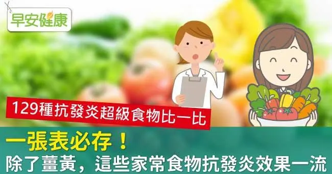一張表必存！除了薑黃，這些家常食物抗發炎效果一流