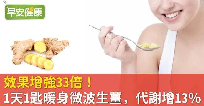 效果增強33倍！1天1匙暖身微波生薑，代謝增13％