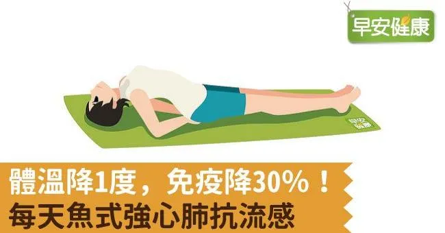 體溫降1度，免疫降30％！每天魚式強心肺抗流感