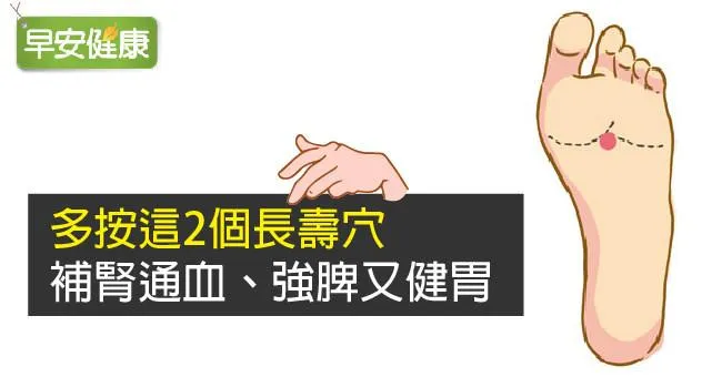 多按這2個長壽穴，補腎通血、強脾又健胃