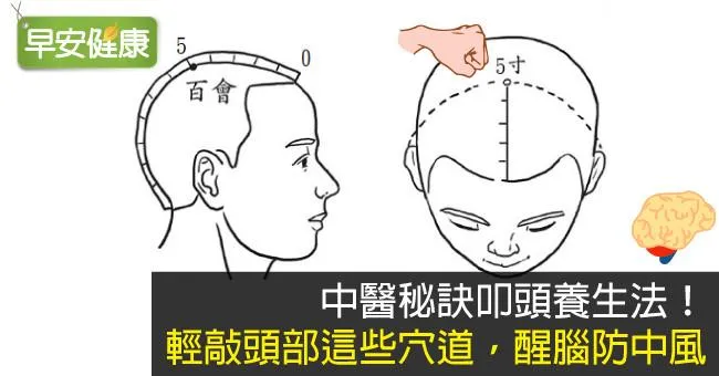 中醫秘訣叩頭養生法！輕敲頭部這些穴道，醒腦防中風