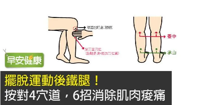 擺脫運動後鐵腿！按對4穴道，6招消除肌肉痠痛