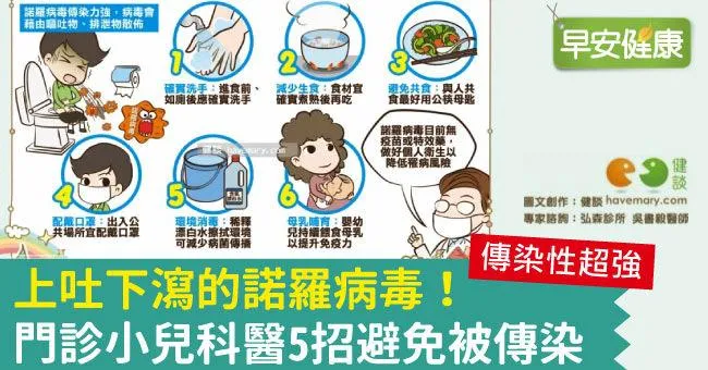 上吐下瀉的諾羅病毒！門診小兒科醫5招避免被傳染