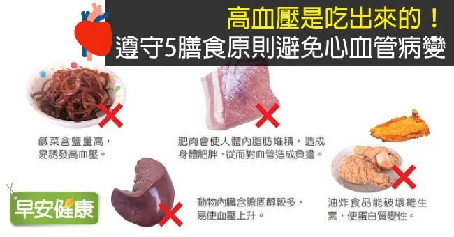 高血壓是吃出來的！遵守5膳食原則避免心血管病變