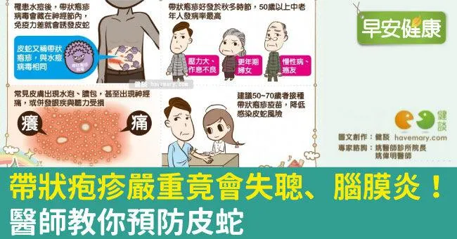 帶狀皰疹嚴重竟會失聰、腦膜炎！醫師教你預防皮蛇