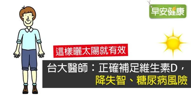 台大醫師：正確補足維生素D，降失智、糖尿病風險