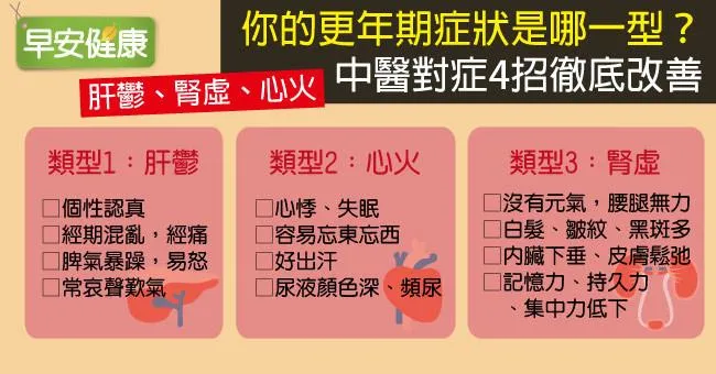 你的更年期症狀是哪一型？中醫對症4招徹底改善