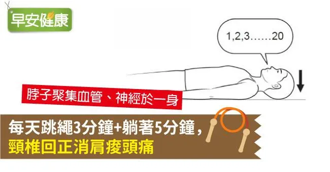 每天跳繩3分鐘+躺著5分鐘，頸椎回正消肩痠頭痛