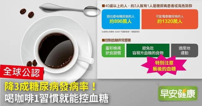 降3成糖尿病發病率！喝咖啡1習慣就能控血糖