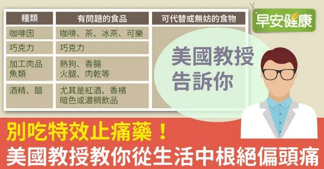 別吃特效止痛藥！美國教授教你從生活中根絕偏頭痛