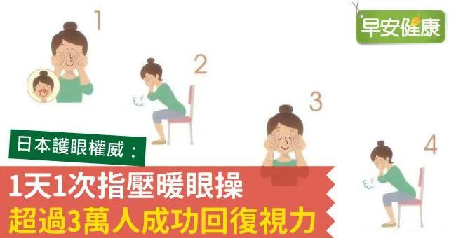 1天1次指壓暖眼操，超過3萬人成功回復視力