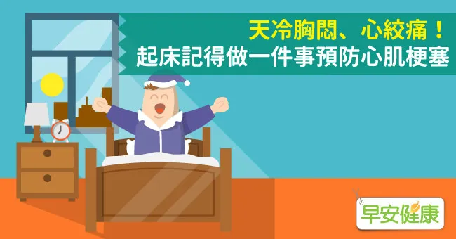 天冷胸悶、心絞痛！起床記得做一件事預防心肌梗塞