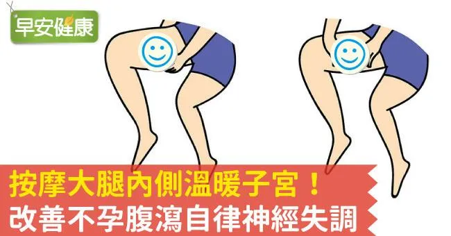 按摩大腿內側溫暖子宮！改善不孕腹瀉自律神經失調