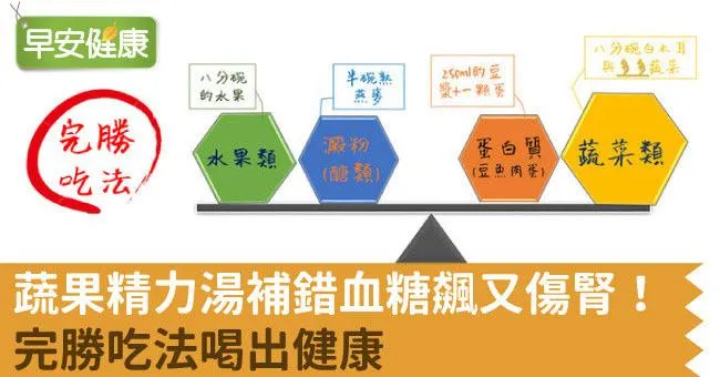 蔬果精力湯補錯血糖飆又傷腎！完勝吃法喝出健康