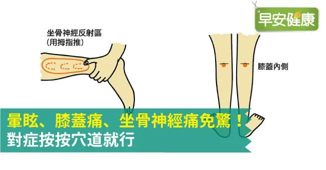 暈眩、膝蓋痛、坐骨神經痛免驚！對症按按穴道就行