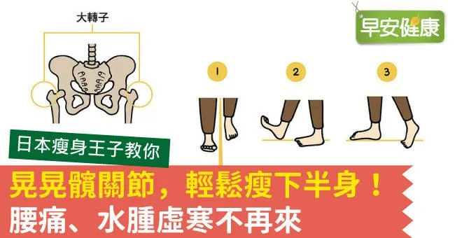 晃晃髖關節，輕鬆瘦下半身！腰痛、水腫虛寒不再來