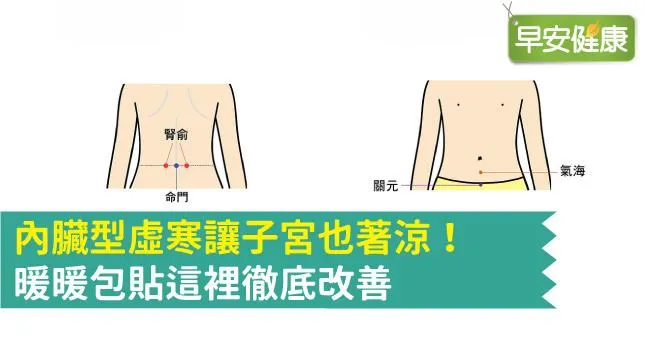 內臟型虛寒讓子宮也著涼！暖暖包貼這裡徹底改善