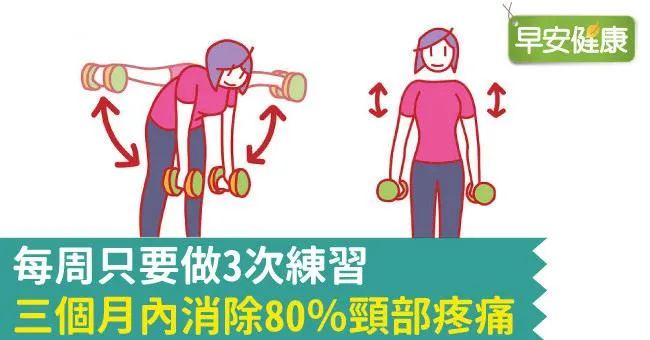 每周只要做3次練習，三個月內消除80％頸部疼痛