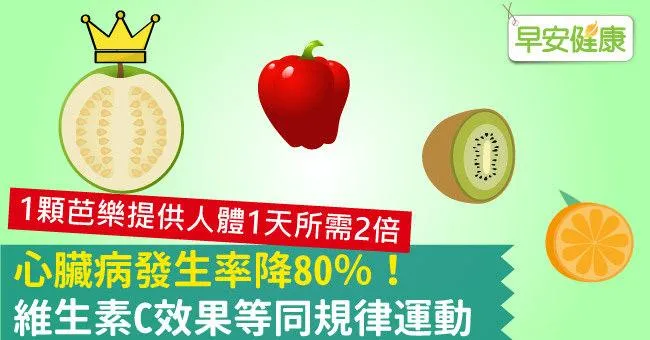 心臟病發生率降80％！維生素C效果等同規律運動