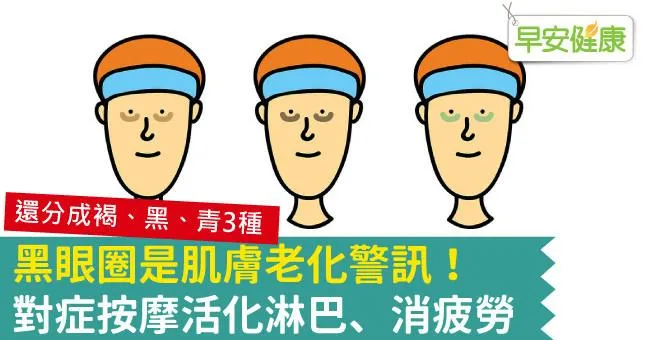黑眼圈是肌膚老化警訊！對症按摩活化淋巴、消疲勞
