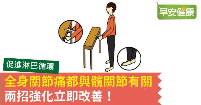 髖關節與全身關節痛都有關，兩招強化立即改善！