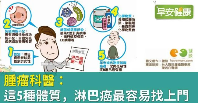 淋巴癌5種高危險群！腫瘤科醫生：出現異常腫塊要注意