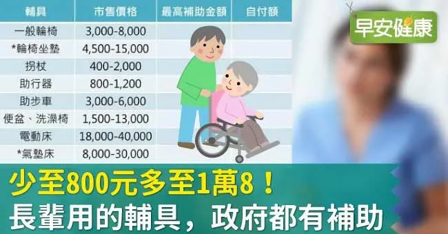 少至800元多至1萬8！長輩用的輔具，政府都有補助