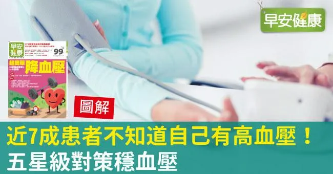 近7成患者不知道自己有高血壓！五星級對策穩血壓