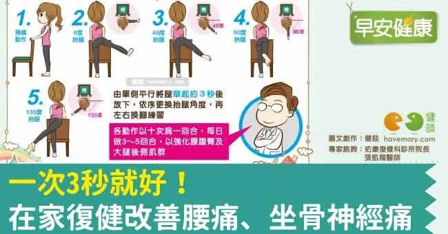 一次3秒就好！在家復健改善腰痛、坐骨神經痛