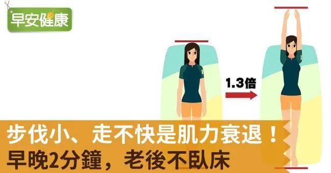 步伐小、走不快是肌力衰退！早晚2分鐘，老後不臥床