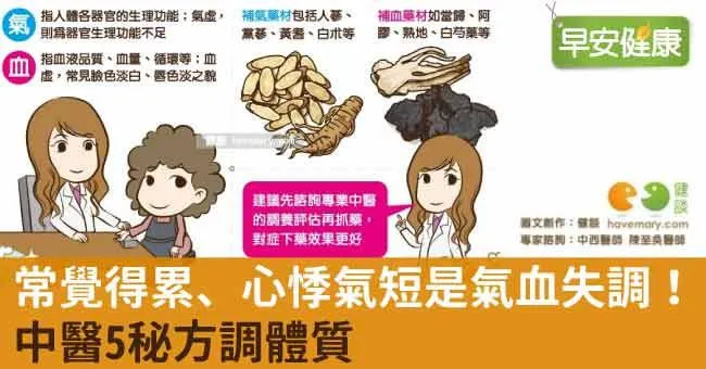 常覺得累、心悸氣短是氣血失調！中醫5秘方調體質