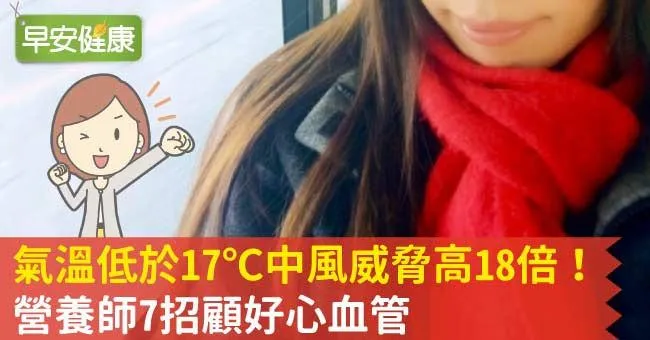 氣溫低於17℃中風威脅高18倍！營養師7招顧好心血管