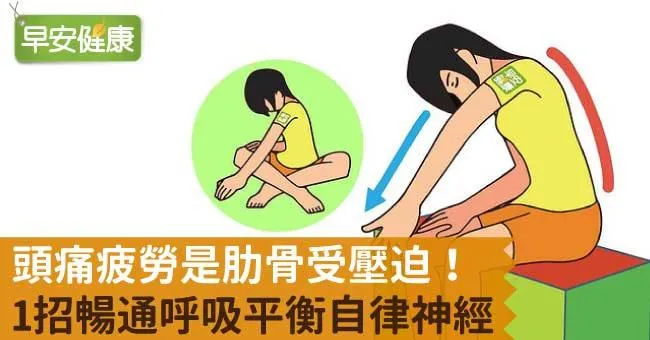 頭痛疲勞是肋骨受壓迫！1招暢通呼吸平衡自律神經