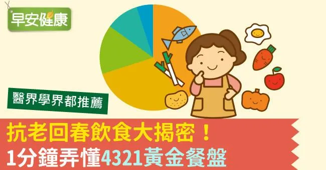 抗老回春飲食大揭密！1分鐘弄懂「4321黃金餐盤」