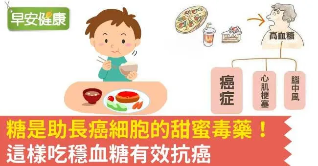 糖是助長癌細胞的甜蜜毒藥！這樣吃穩血糖有效抗癌