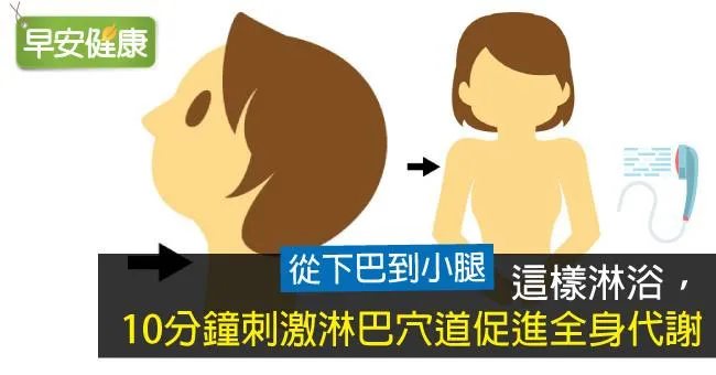 這樣淋浴，10分鐘刺激淋巴穴道促進全身代謝